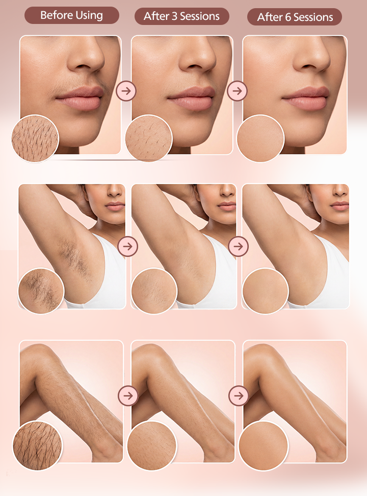 The results are REAL!