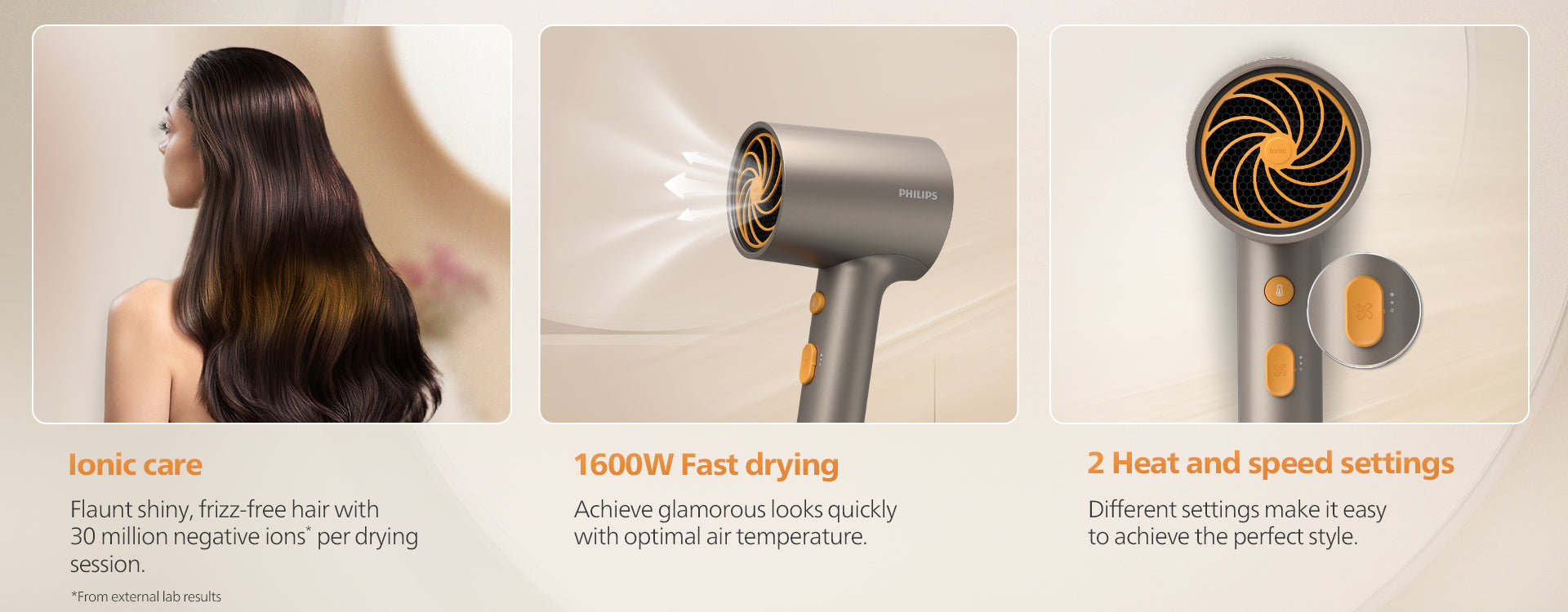 Philips 1600W Hair Dryer for Women | Ionic Care & Glass-Like Shine