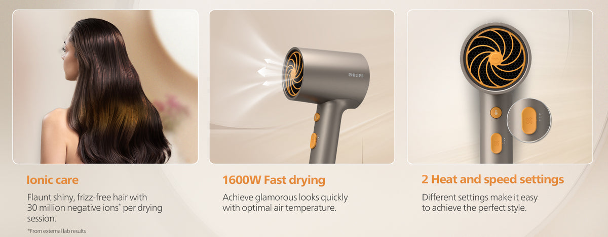Philips BHD321/06 1600W Hair Dryer with Negative Ions, 4 Heat & Speed Modes & Styling Nozzle