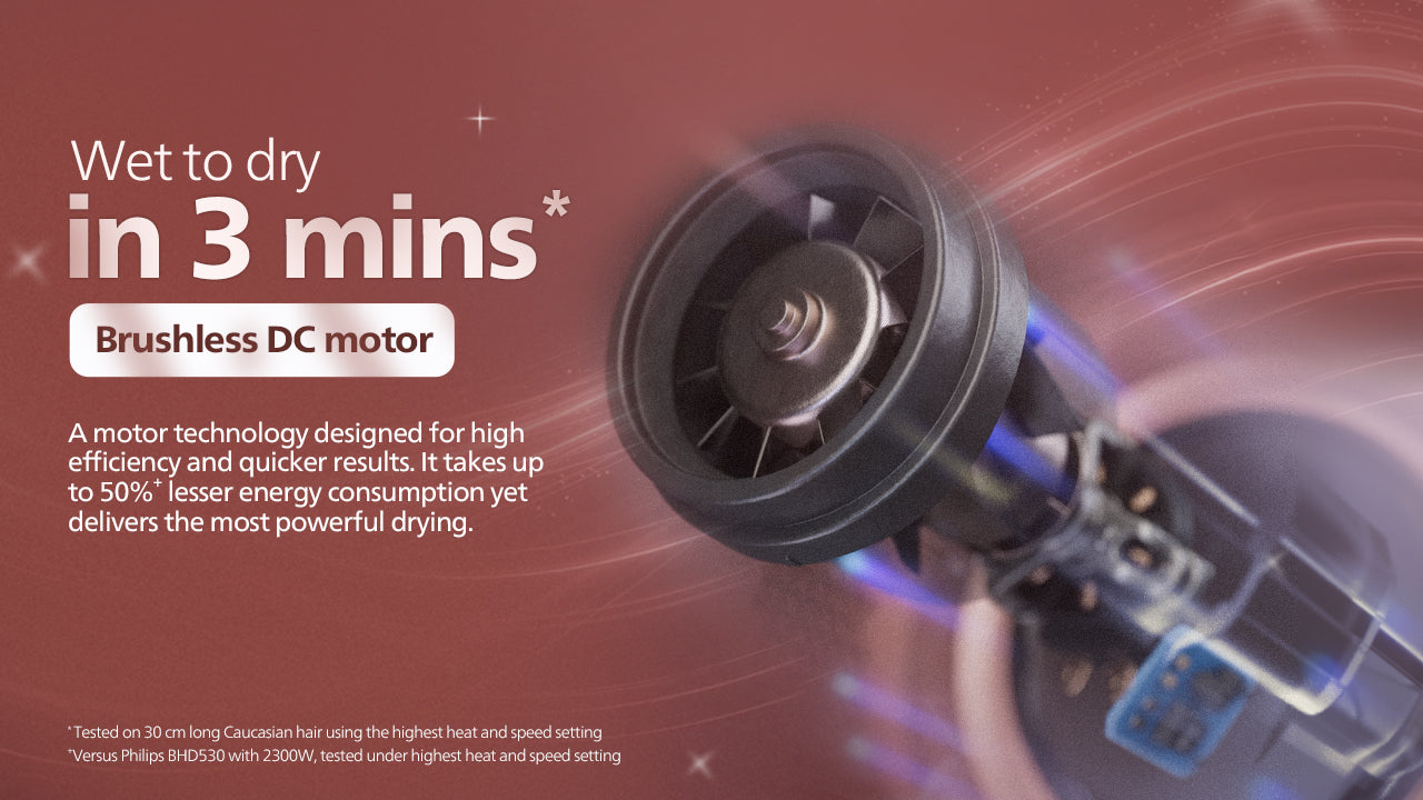 Hair Dryer with ThermoShield Advanced Technology | Ion Function | Brushless DC Motor | Scalp Care | Rose Champagne | BHD833/10