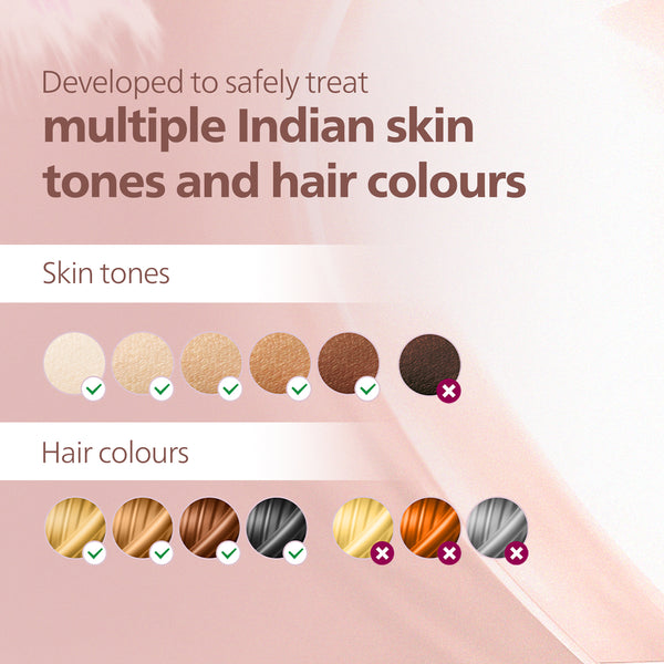 Best suitable for Indian skin and hair type