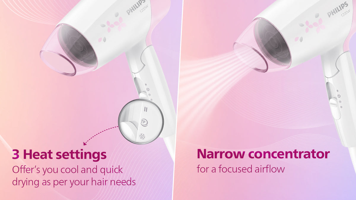 Hair Dryer- Thermoprotect Technology | On The Go Dryer | 3 Heat & Speed Settings | Quick, Gentle Drying for Shiny Hair | HP8120/00