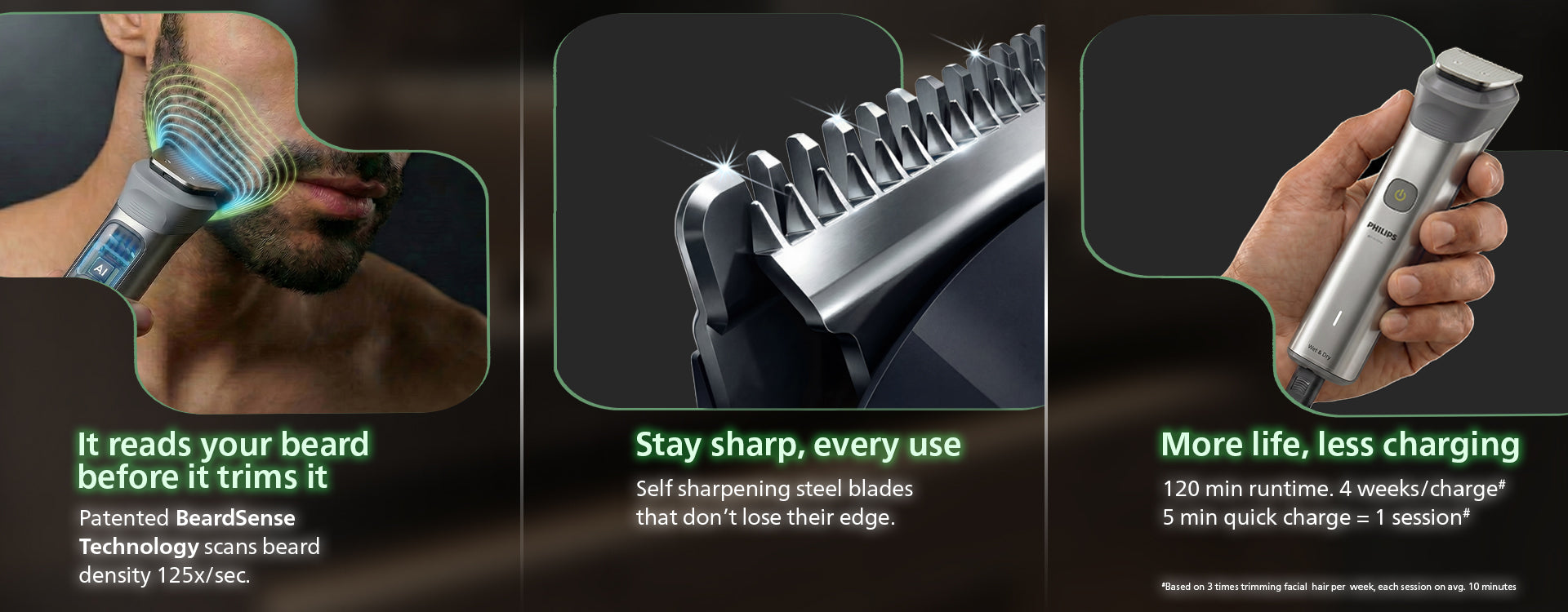 11 in 1 Trimmer for Men | Beardsense Technology | 100% Showerproof