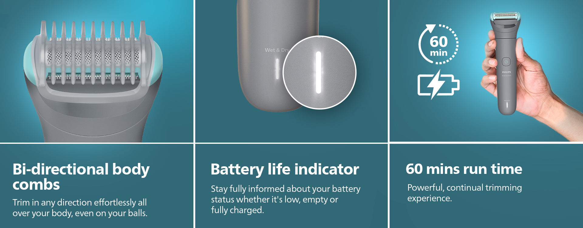 Philips Body Trimmer for Men, SkinSafe Grooming for Back, Body & Private Parts