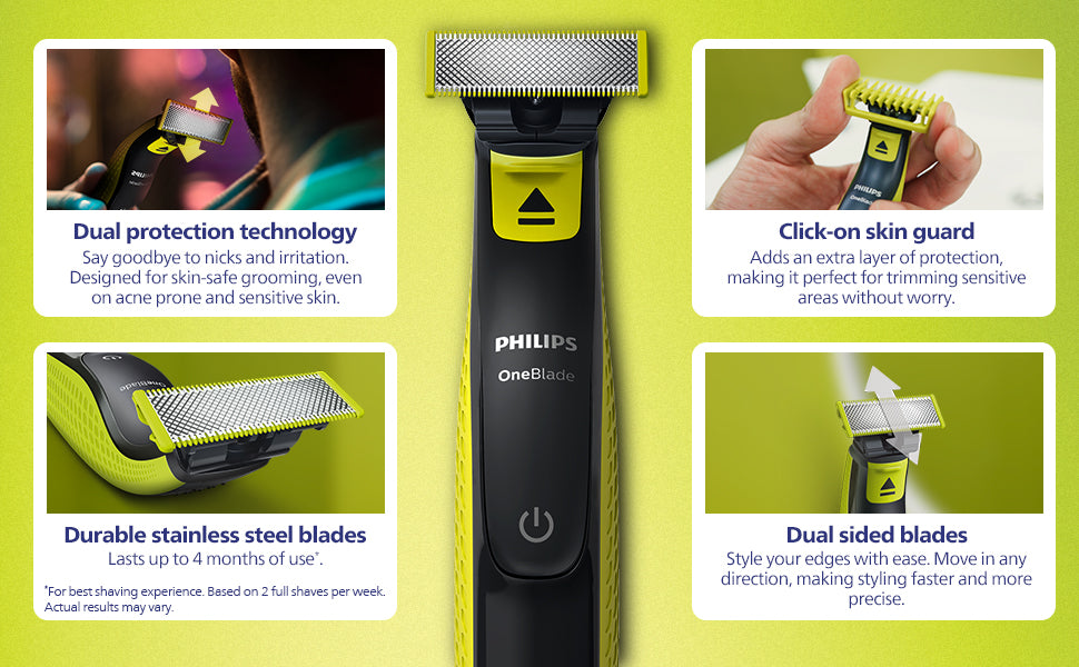 Philips OneBlade Turbo2X Face & Body Trim, Edge, Shave | Dual Protect Tech | Suits all skin types & beard thickness
