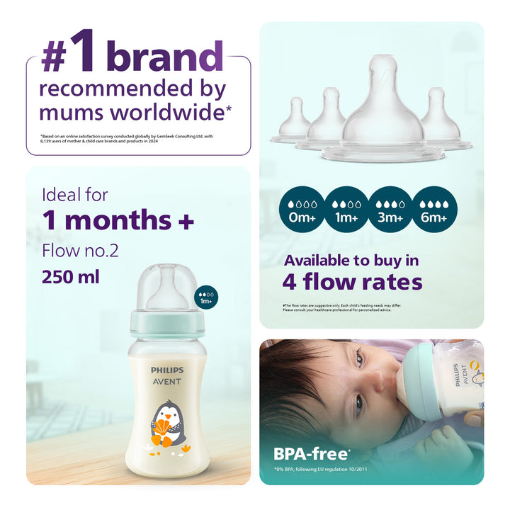 Avent- Grow Anti Colic Feeding Bottle for Babies aged 1 month and above | 250ml | Pack of 1 | BPA Free | SCF061/01