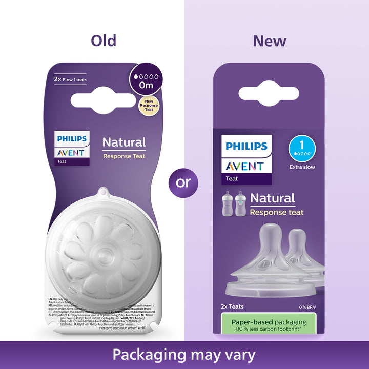 Philips Avent Natural Response Bottle Teat | SCY961/02